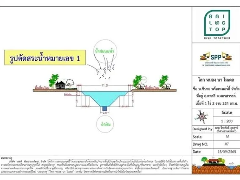 ราคาพิเศษ ที่ดินสำหรับทำบ้านสวนเกษตรสำเร็จรูป วิวเขาล้อมรอบ