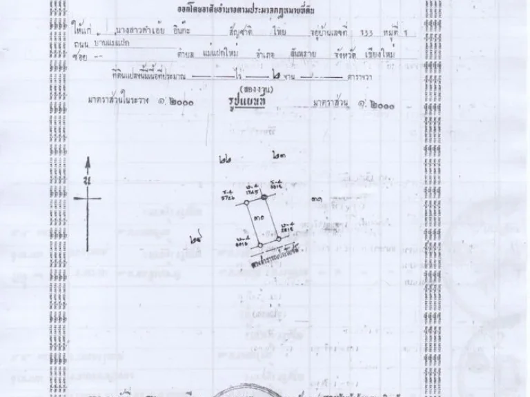 ขายที่ดินพร้อมสิ่งปลูกสร้าง เจ้าของขายเอง ต่อรองได้