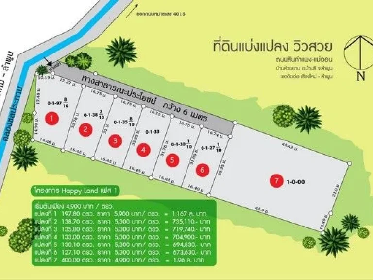 ที่ดินแห่งความสุขไม่ไกลตัวเมืองเชียงใหม่เพียง2กมจากถนน1317เ