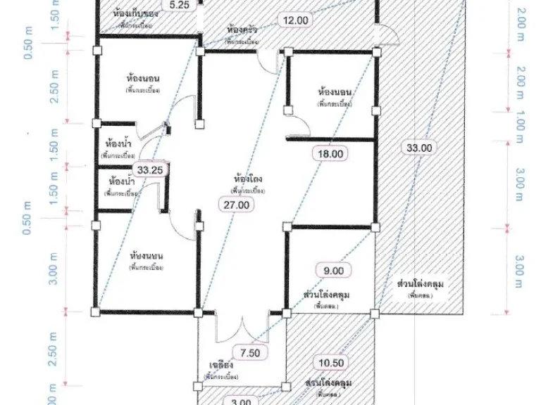 ขาย บ้าน ในโครงการ หมู่บ้านนิวรัชฏแลนด์ ตำบลป่าสัก