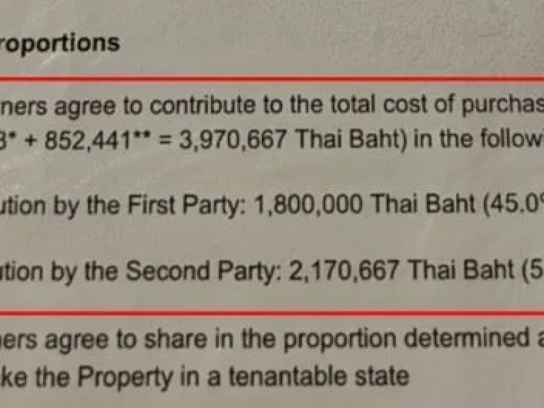 ขายพร้อมผู้เช่า คอนโด อมรันทา เรสซิเดนซ์ Amaranta Residence