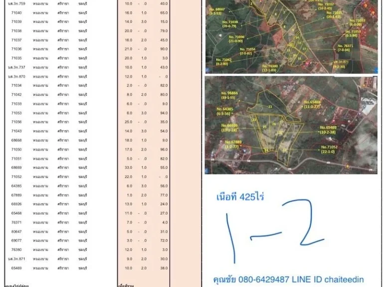 ให้เช่าระยะยาวที่ดินหนองขาม ศรีราชา เนื้อที่รวม 425ไร่ ติด