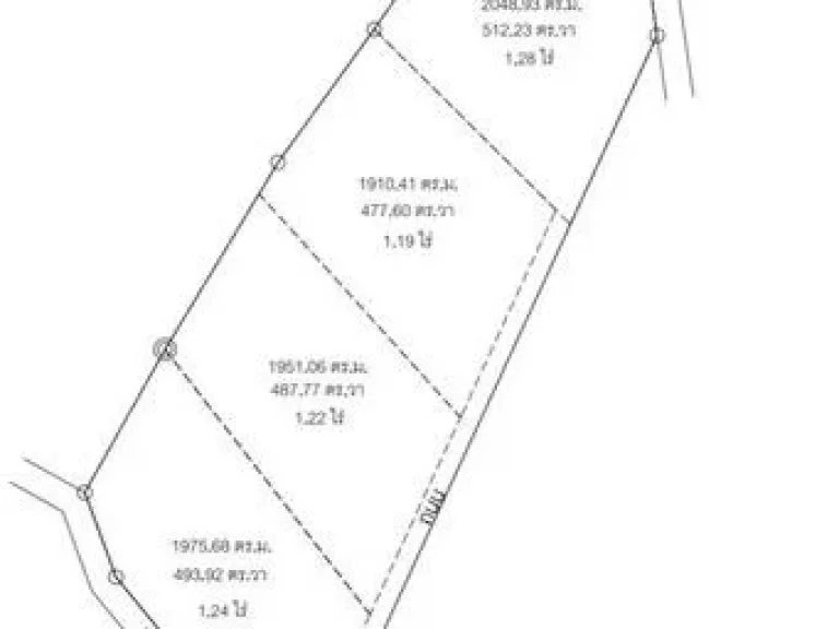 ขายที่ 5-1-51 ไร่ ใกล้โคกหนองนา โมเดล จลำพูน