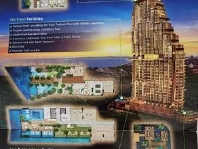 Riviera oceandrive 2-4มิย66 มือ1ลด30 แถมทอง5บาท