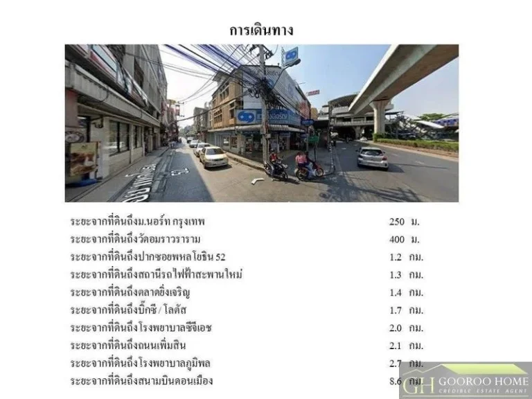 ขายที่ดิน พร้อมโกดัง 58 ตรว ซพหลโยธิน52 แยก17 ซร่วมใจ5