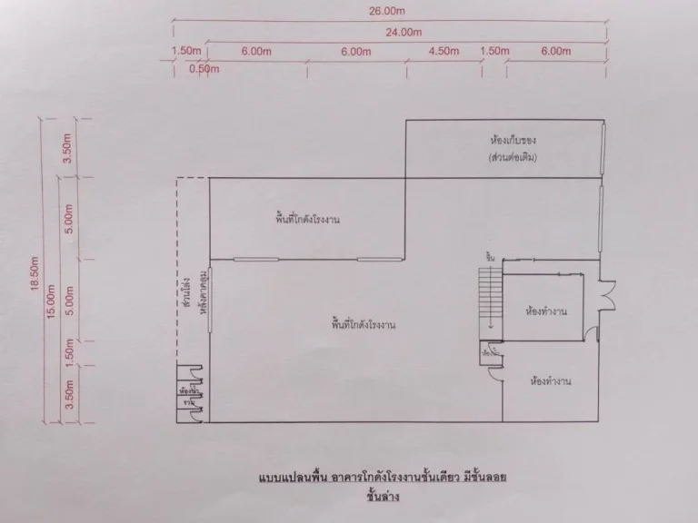 ขายที่ดินพร้อมโรงงาน แพรกษา สมุทรปราการ อยู่ในนิคมอุตสาหกรรม