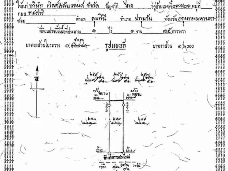 ขายที่ดินราคาถูกมากในโครงการเวิลด์คลับแลนด์