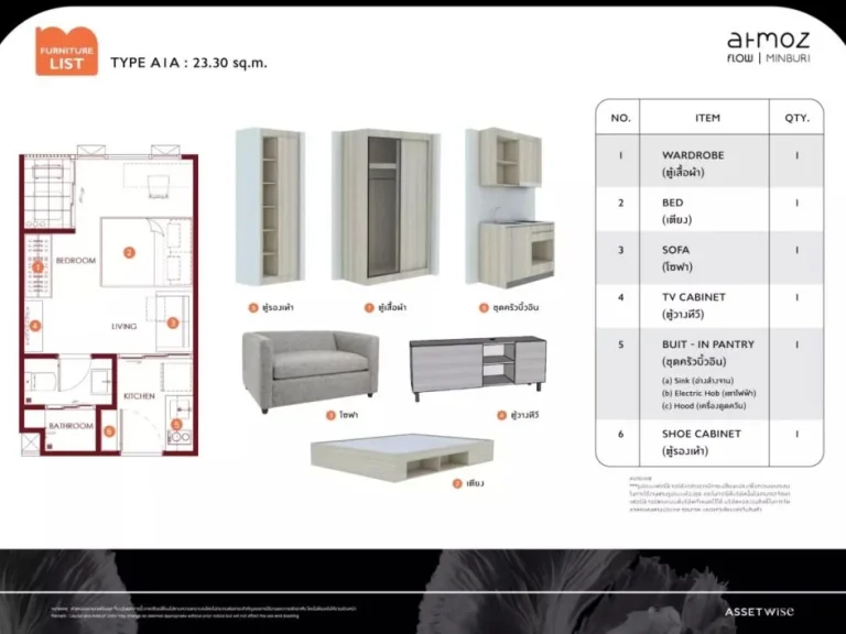 ขออนุญาตประกาศขายสัญญาใบจองของ Atmoz Flow Minburi