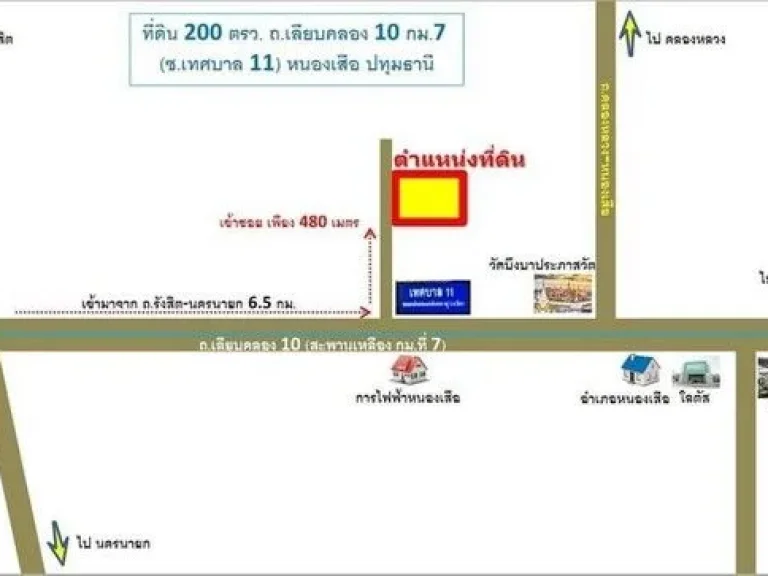 ที่ดิน 200 ตรว คลอง10 หนองเสือ ปทุมธานี เข้ามาจาก