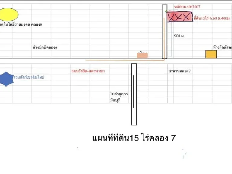 ขายให้เช่าที่ดินถมแล้ว 15 ไร่ คลอง 7 อธัญบุรี จปทุมธานี