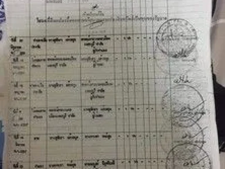 ขายบังกะโล หาดเจ้าสำราญ จังหวัดเพชรบุรี ห่างจากทะเลเพียง 100