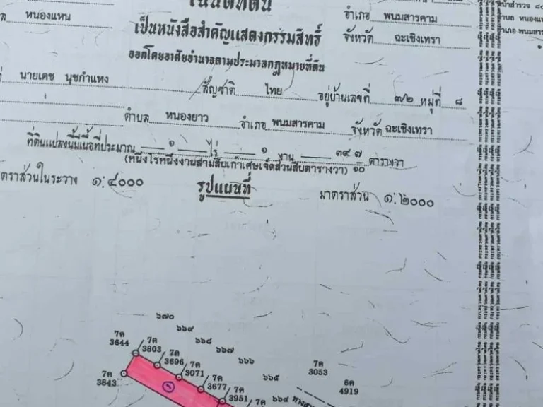 ขายที่ดินพร้อมสิ่งปลูกสร้าง ในชุมชนหมู่บ้าน