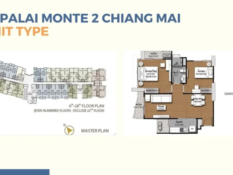 ขาย ศุภาลัย มอนเต้ เชียงใหม่ อยู่ตรงข้ามห้างเซนทรัลเชียงใหม่