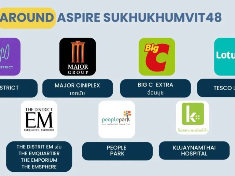 ขาย คอนโด Aspire Sukhumvit 48 เจ้าของ ใกล้รถไฟฟ้าพระโขนง