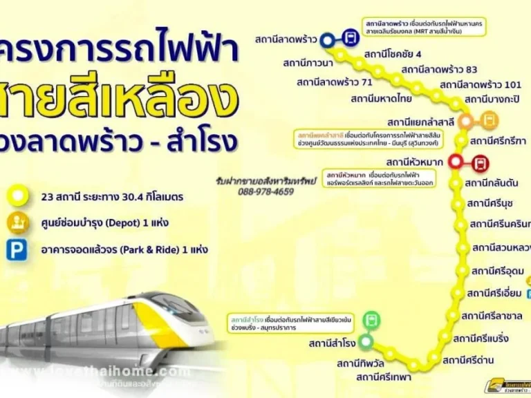 ขายคอนโด ศรีนครินทร์ เพลส ถนนสุขุมวิท77 พื้นที่ 3104 ตรม