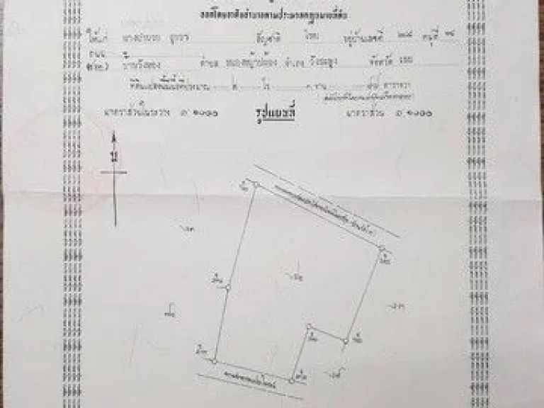 ขายบ้านเดียว พร้อมลากกระเป๋าเข้าอยู่ได้เลย อำเภอวังสะพุง เลย