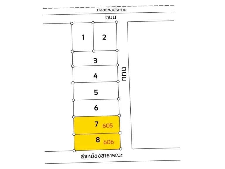 ขายด่วนที่ดิน เนื้อที่ 64 ตารางวา ใจกลางเมืองบ้านโป่ง