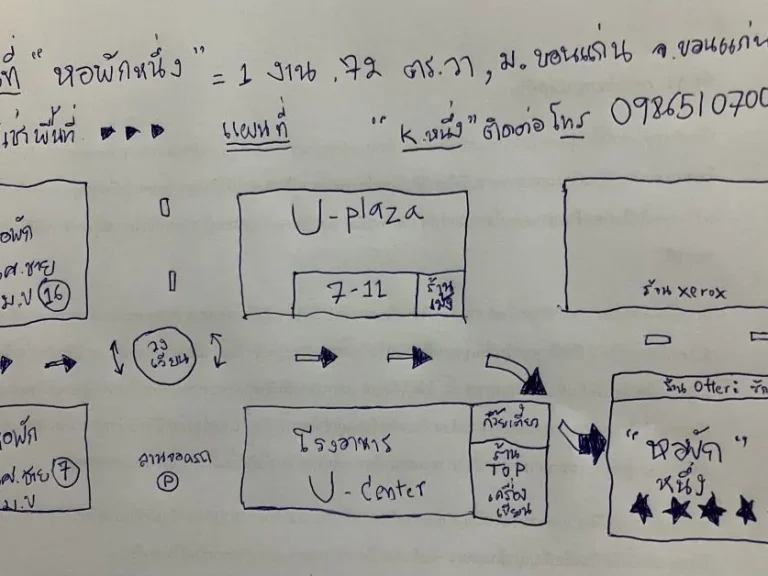 ขายหอพักหนึ่ง19ล้านหรือเช่าที่ดินติดรั้ว มขอนแก่น