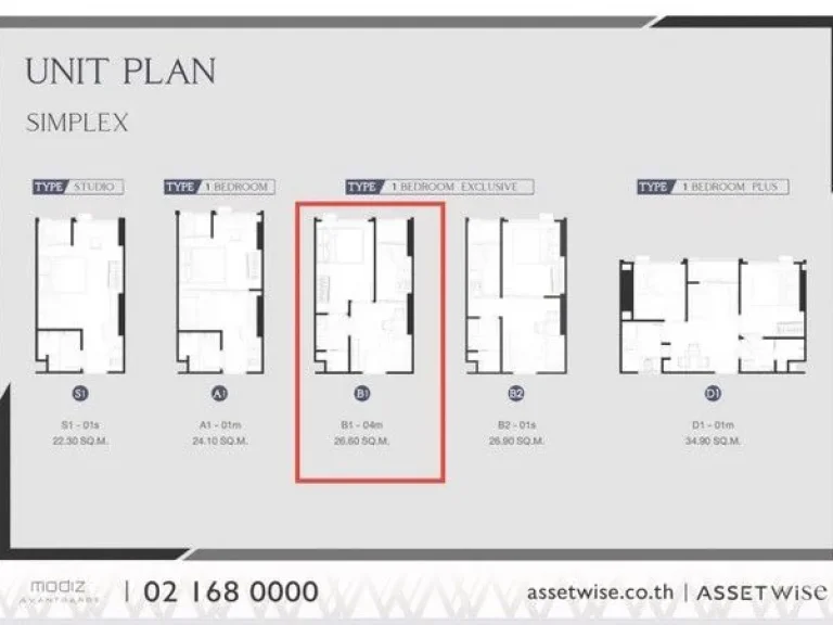 ขายใบจองคอนโด Modiz Avantgarde ธรรมศาสตร์ รังสิต ชั้น 19