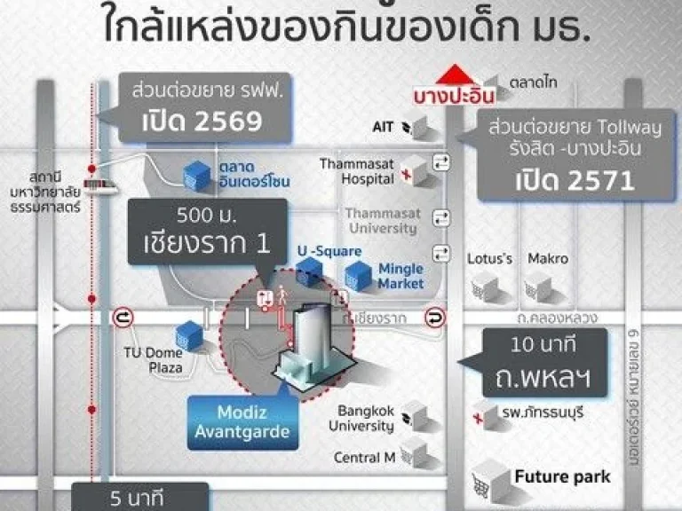 ขายใบจองคอนโด Modiz avantgarde รังสิต ชั้น 30 ขนาด 269 ตรม