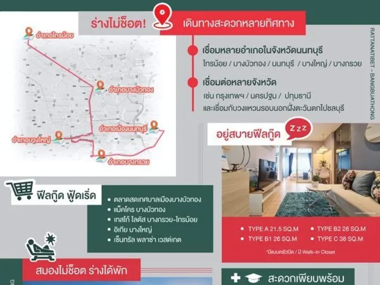 คอนโดใหม่ 5 นาทีถึงรถไฟฟ้า ราคาเดียว 999000 บ เสนาคิทท์