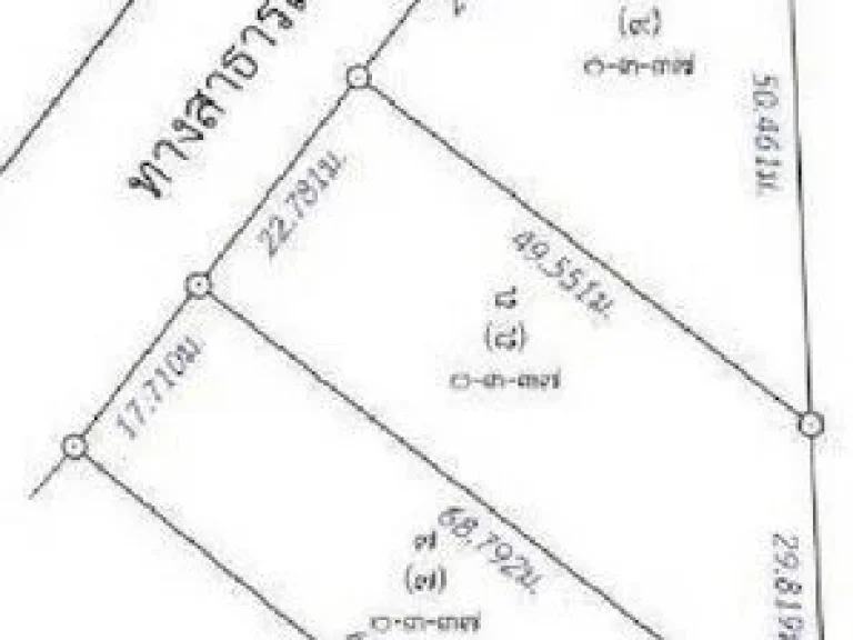 ขายที่ดิน เหมาะสำหรับนักลงทุนและบุคคลทั่วไป เจ้าของขายเอง