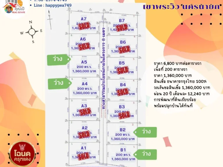 ขายที่ดินนครนายก ขนาด 200 ตรว พร้อมปลูกบ้าน วิวภูเขา เขาพระ