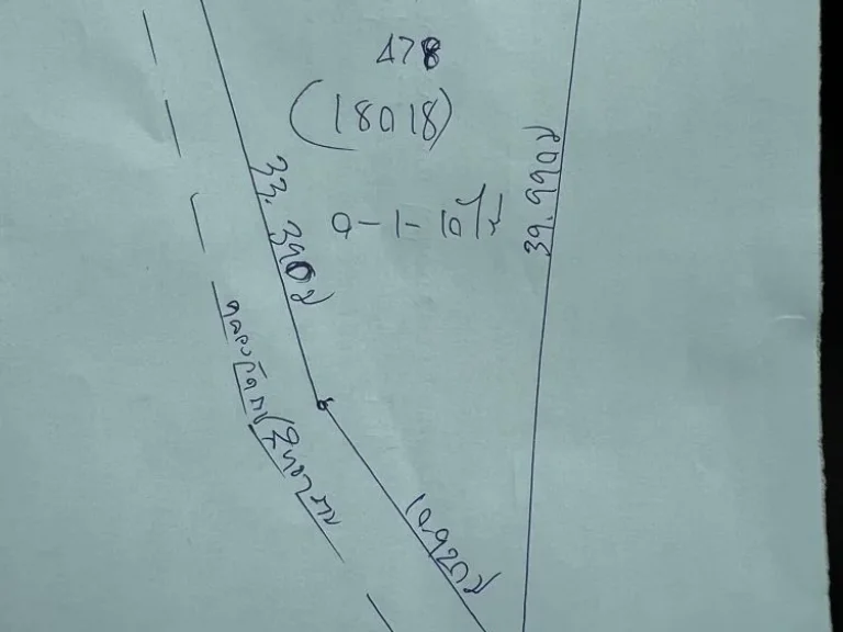 ขายที่ดินเปล่า ซ27 อิสรภาพ จรัญสนิทวงศ์ โพธิ์สามต้น