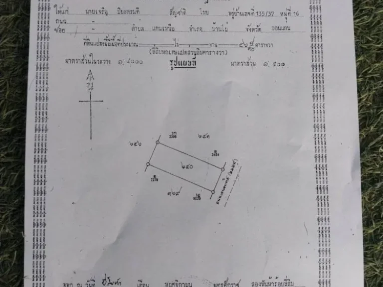 ขายตึกแถวทำเลค้าขาย ย่านธุรกิจ ทำเลทอง เหมาะสำหรับการลงทุน