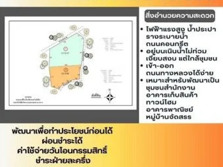 ขายที่ดินทำเลดี เจ้าของขายเอง ราคาต่ำกว่าประเมิณ เนื้อที่