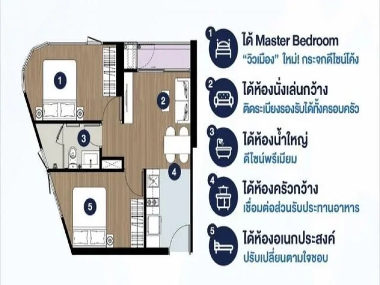 ขายดาวน์ โครงการ SKYRISE AVENUE สุขุมวิท64 ขนาด 4527 ชั้น 19