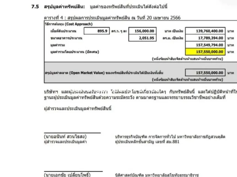 ขายที่ดินพร้อมบ้าน เนื้อที่ 2ไร่ 955ตารางวา ถนน ราชพฤกษ์