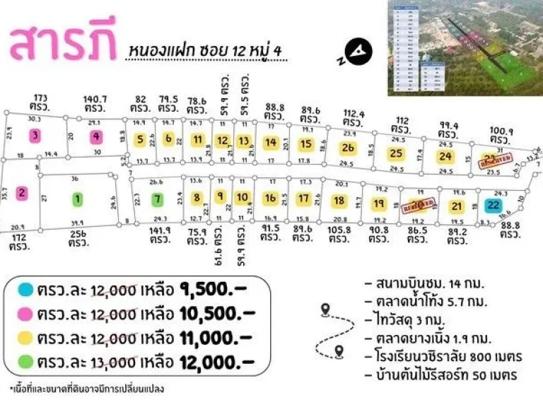 ขายที่ดินจัดสรร เริ่ม 595 ตรว ใกล้โรงเรียนและแหล่งสาธารณูป