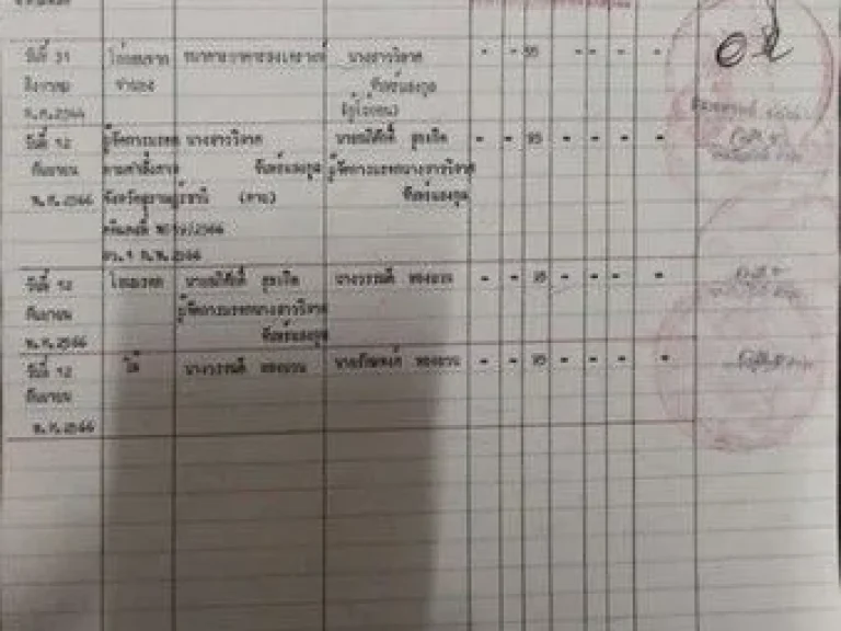 ขายด่วน ที่ดินพร้อมสร้างบ้าน 95 ตารางวา