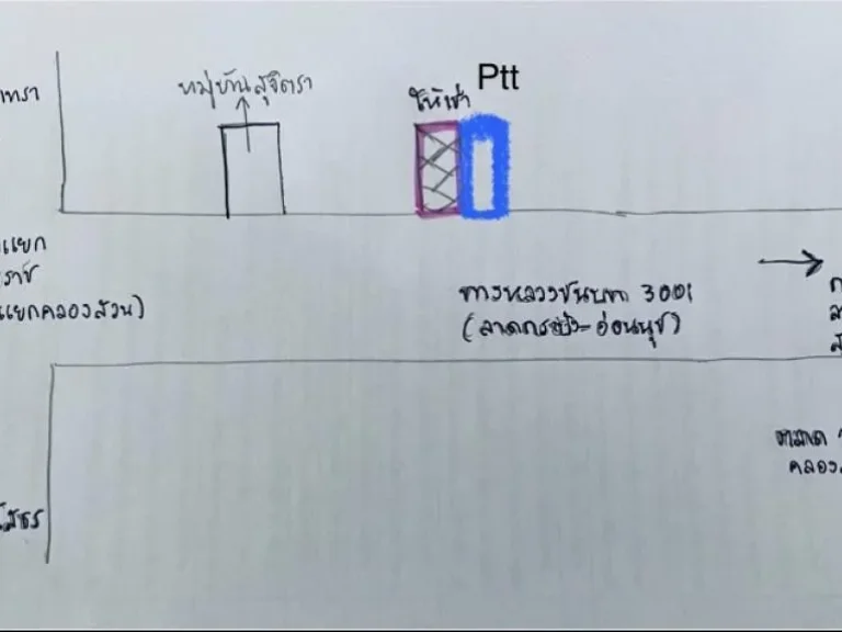 ให้เช่าที่ดินระยะยาว เนื้อที่ 8 ไร่ ติดถนนใหญ่