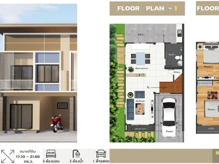 เปิดจองแล้ว ทาวน์โฮม 2ชั้น โครงการใหม่ ทำเลดี ใกล้ตัวเมือง