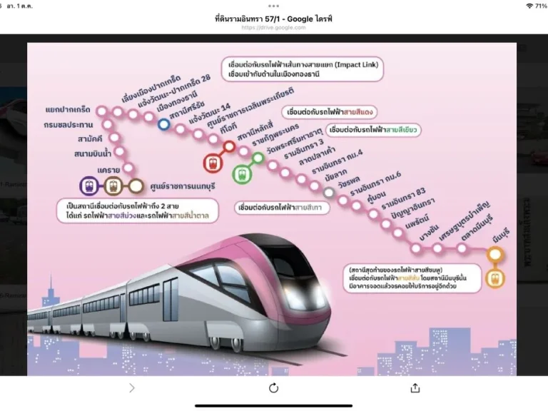 ขายที่ดิน ทำเลทอง ติดสถานีรถไฟฟ้าสายสีชมภุ สถานีวัชรพล