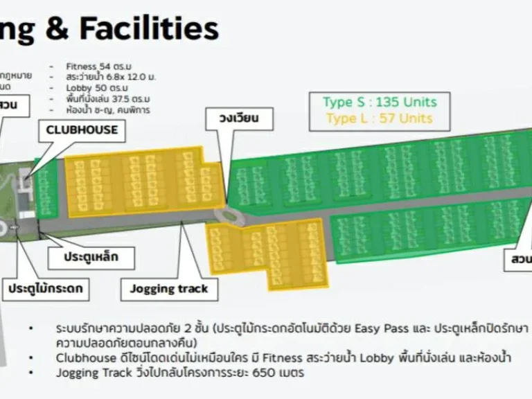 Icopenh สุขุมวิท 76 ทาวน์โฮม 2 ชั้น สไตล์ยุโรป ในซอยท่าทราย สำโรง จากไอริสกรุ๊ป เริ่ม 299 ลบ