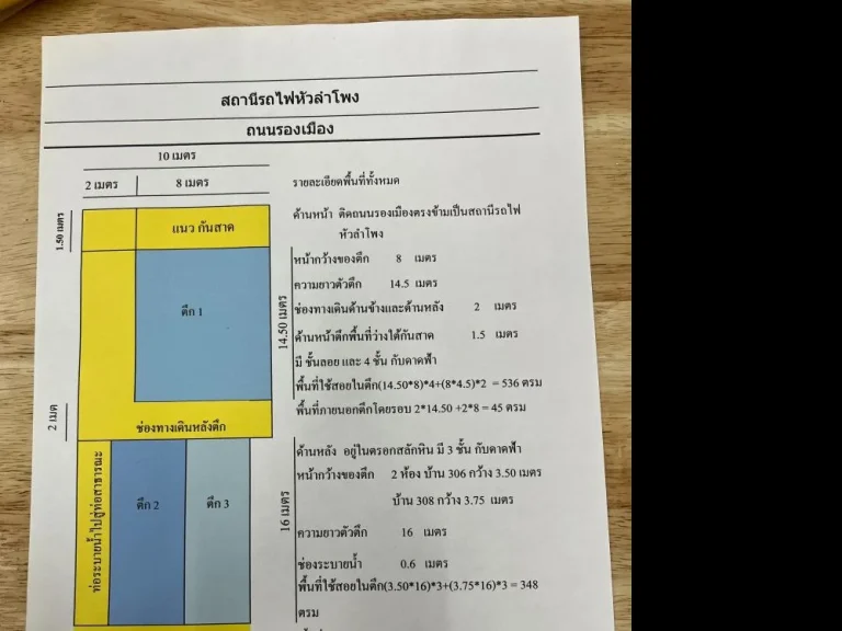 อาคารพาณิชย์เพื่อที่อยู่อาศัยและการลงทุน