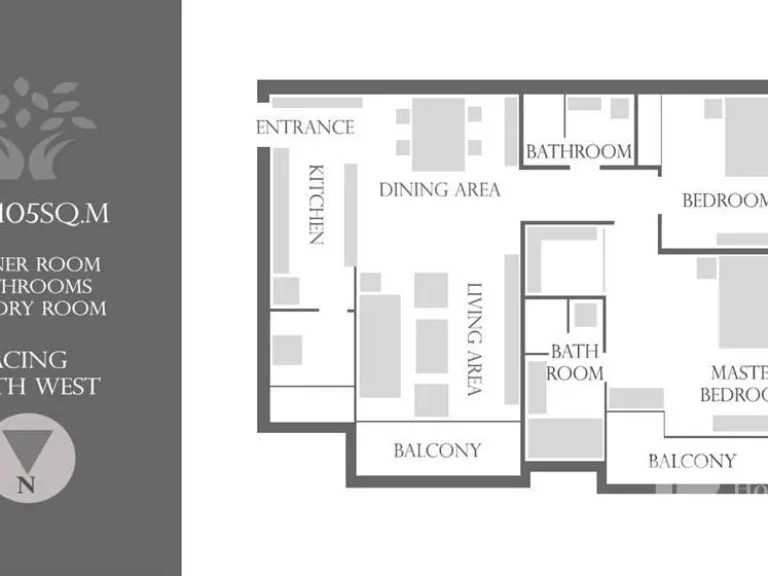 THE KLASSE Residence ที่ให้เช่าตั้งอยู่ในทำเลที่ยอดเยี่ยมบนซ