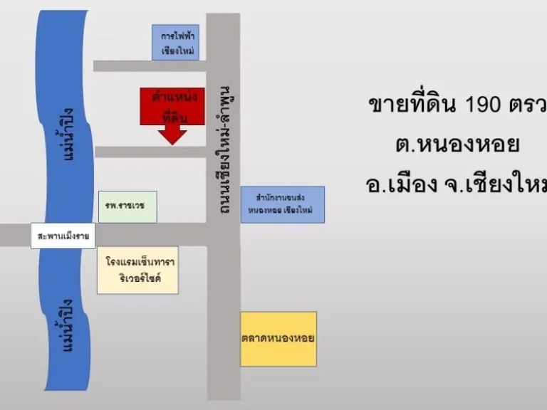 ที่ดิน 190 ตรว ใกล้ตลาดหนองหอย อำเภอเมือง เชียงใหม่