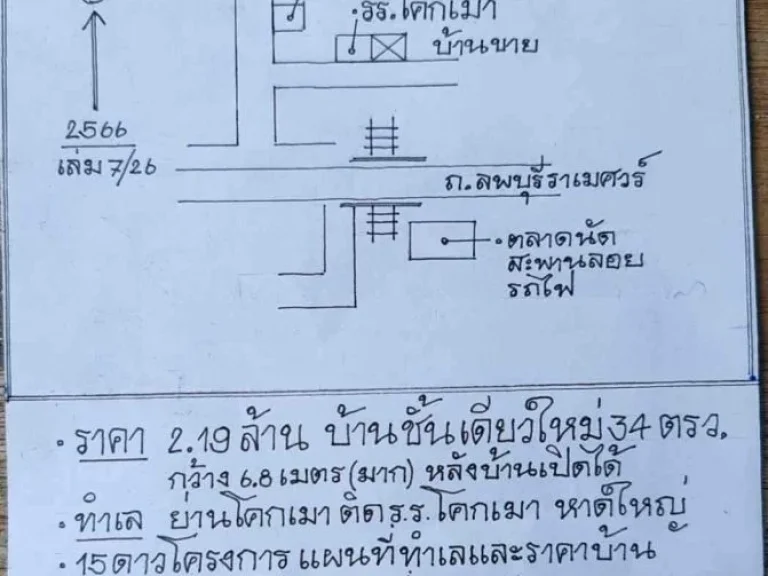 คู่มือซื้อขายบ้านหาดใหญ่ บ้านชั้นเดียวใหม่ 34ตรวเยอะ2นอน