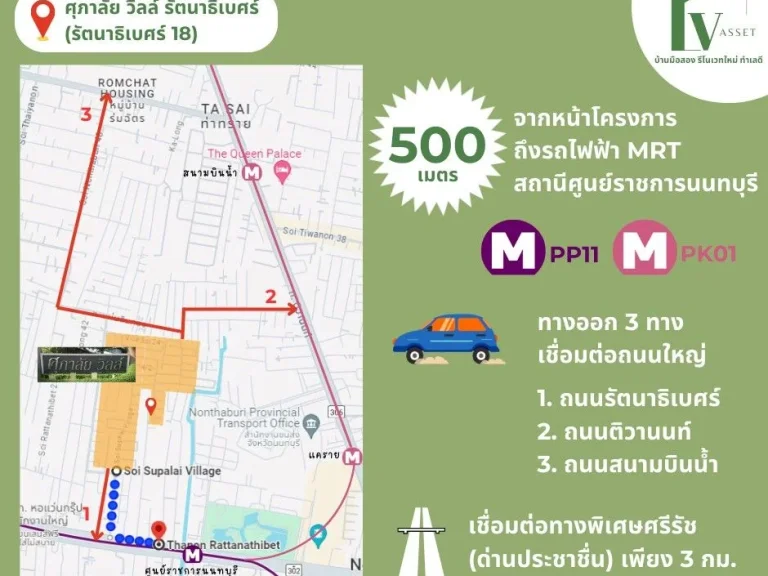 ขายทาวน์เฮาส์รีโนเวทใหม่ โครงการ ศุภาลัย วิลล์ รัตนาธิเบศร์