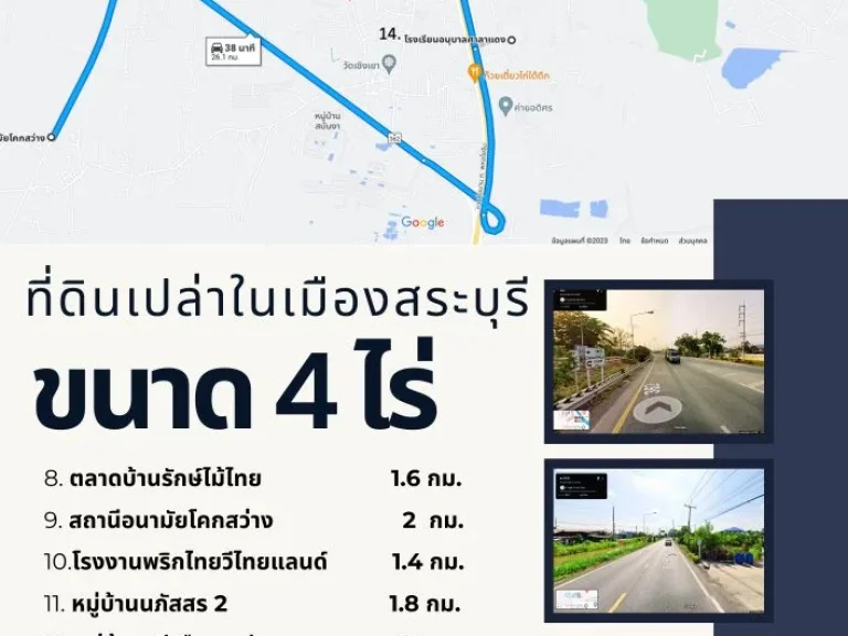 ปล่อยเช่าที่ดินเปล่า พิกัด เมืองสระบุรี ค่าเช่าตามแต่ตกลง