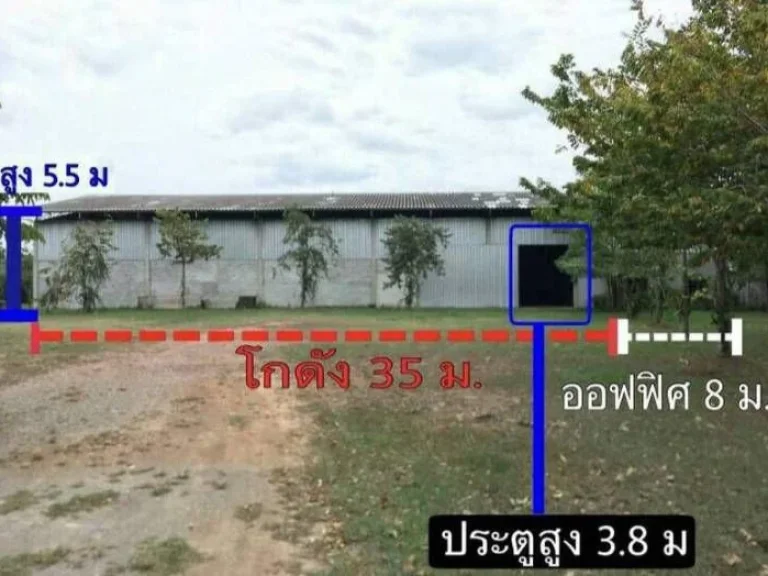 โกดังให้เช่าติดถนน เดินทางสะดวก ตำบลห้วยไผ่ เมืองราชบุรี