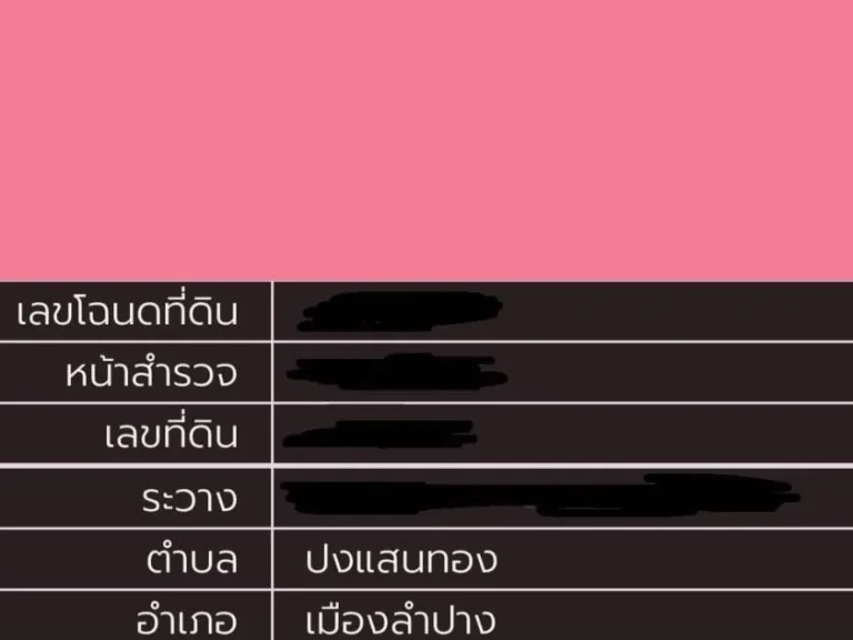 ขายที่ดินติดถนน 2 ด้าน 9-0-51 ไร่ ใกล้มหาวิทยาลัยธรรมศาสตร์