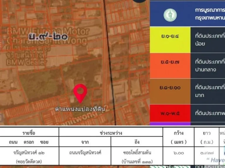 ที่ดิน 3-3-629 ไร่ ซอยจรัญสนิทวงศ์ 12 ห่าง MRT 160 เมตร