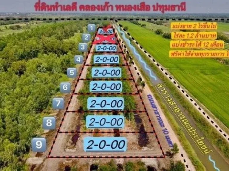 ที่ดินคลอง9 หนองเสือ แปลงระพีพัฒน์ 2 ไร่ 24ล้าน ผ่อนได้ 2 ปี