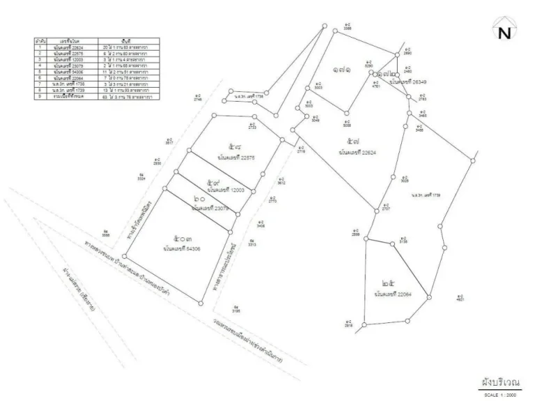 ขายด่วน ที่ดินเปล่า ติดถนนทางหลวงชนบท สายบ้านท่าสะแล-บ้านหนอ