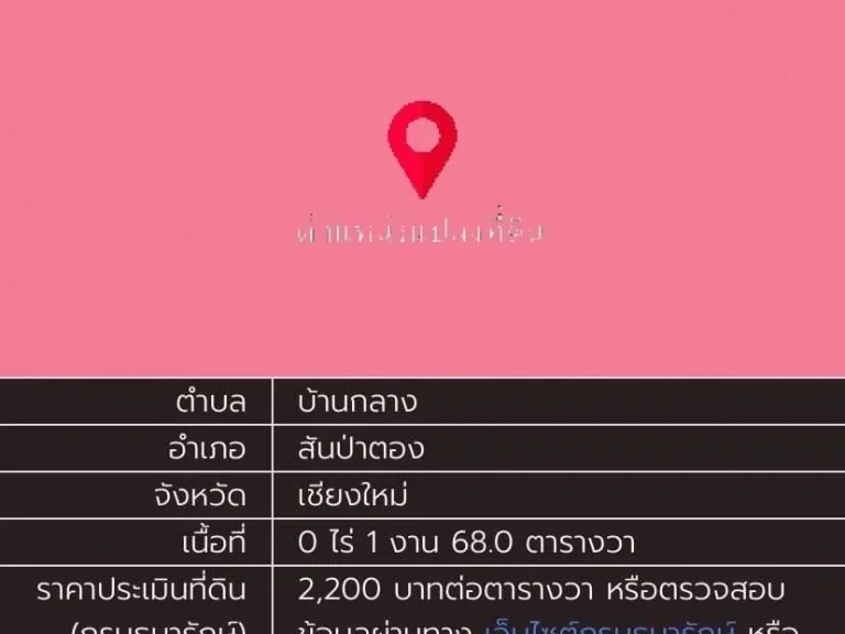 ขายที่ดินทุ่งเสี้ยว ติดถนน 2 ด้าน 168 ตรว ทำเลค้า ขายได้